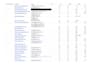 build high quality tech backlinks with guest posts on high da tech blogs